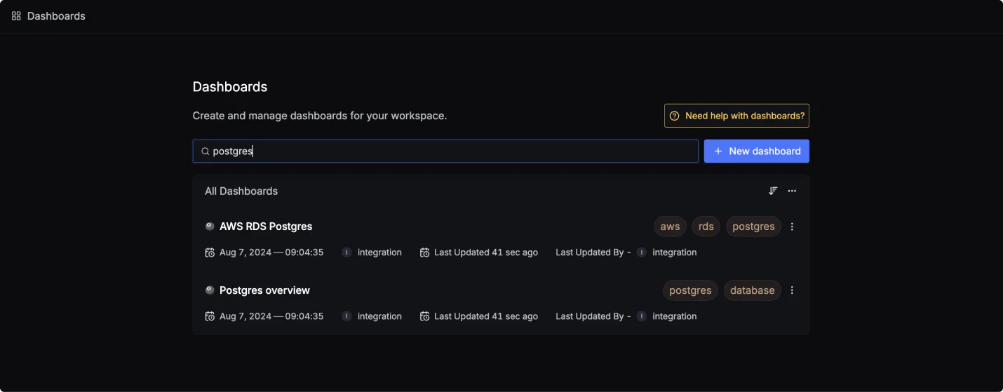 Dashboard for monitoring AWS RDS (PostgreSQL) Metrics