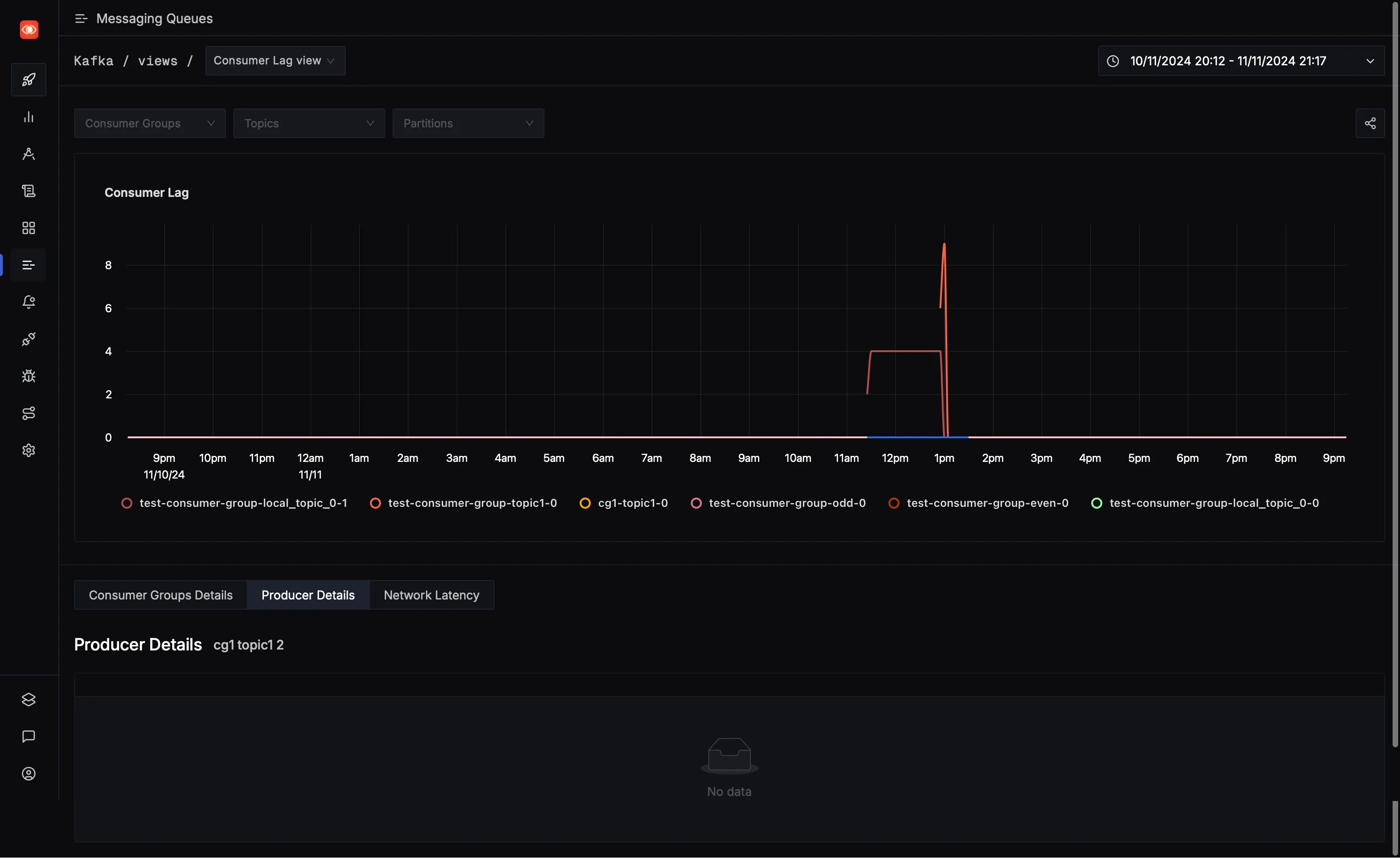 Messaging Queues tab in SigNoz