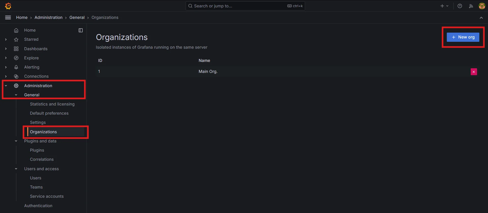 Creating new organization in Grafana